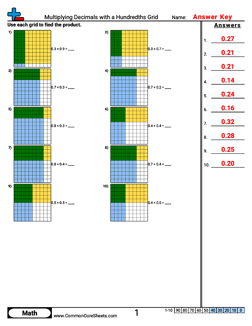 Fraction Worksheets - Multiplying Decimals with a Hundredths Grid worksheet