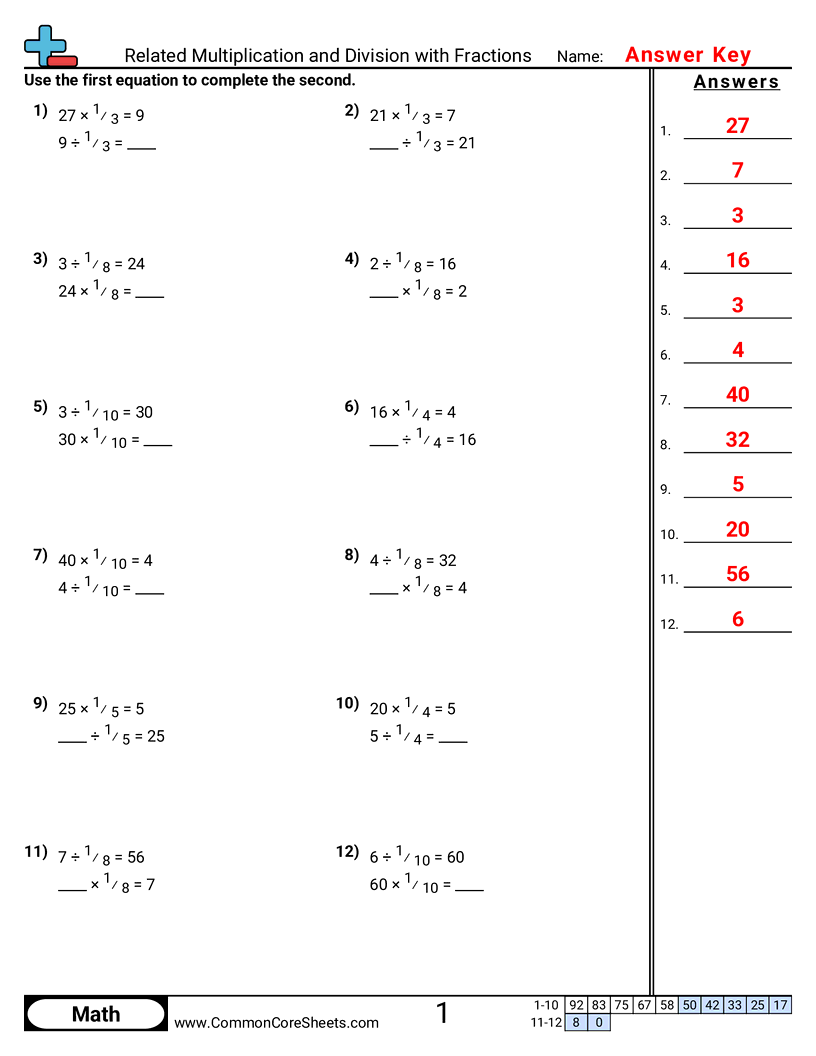 Fraction Worksheets - Related Multiplication and Division with Fractions worksheet