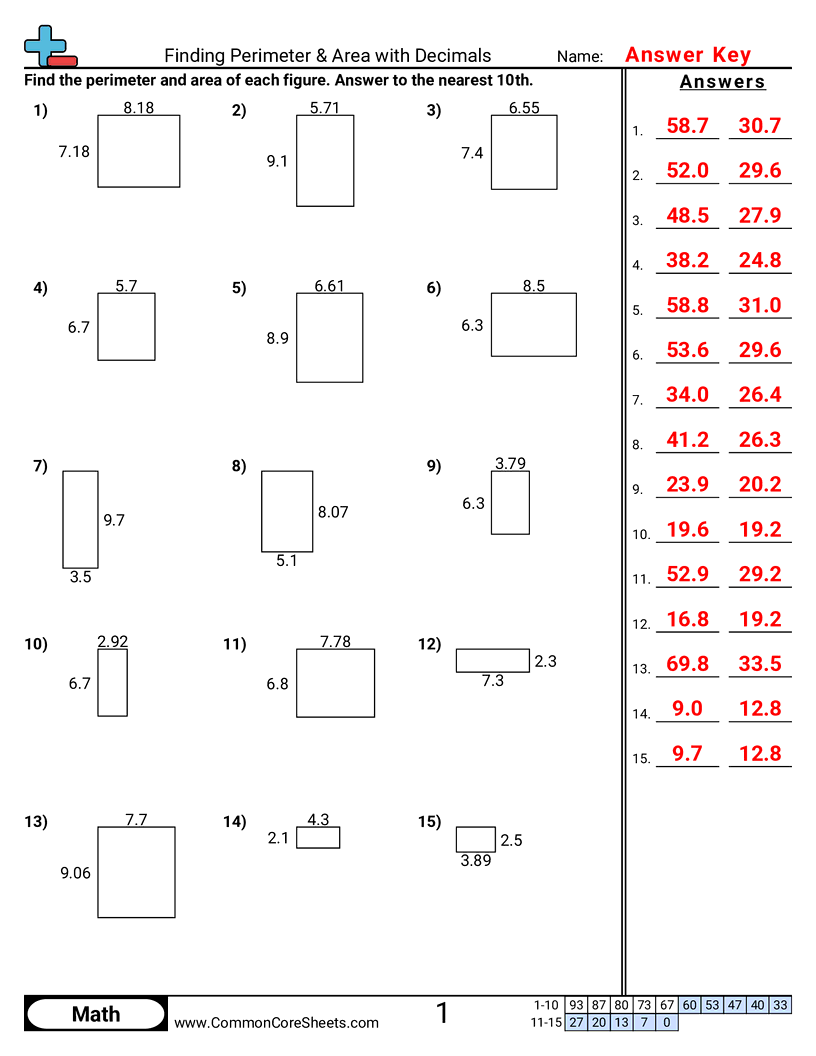 Area & Perimeter Worksheets - finding-perimeter-area-with-decimals worksheet