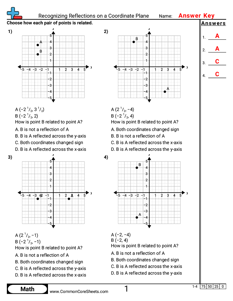CCSS 6.NS.6B Worksheets - Recognizing Reflections on a Coordinate Plane worksheet