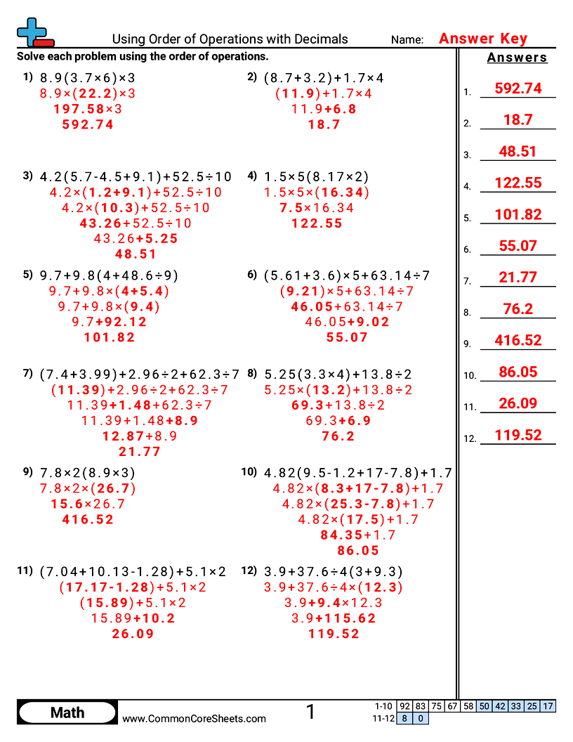 Using Order of Operations with Decimals worksheet preview