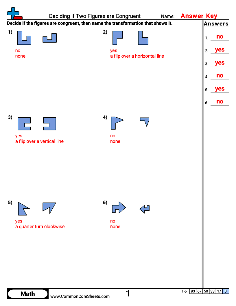 Shapes Worksheets - Deciding if Two Figures are Congruent worksheet