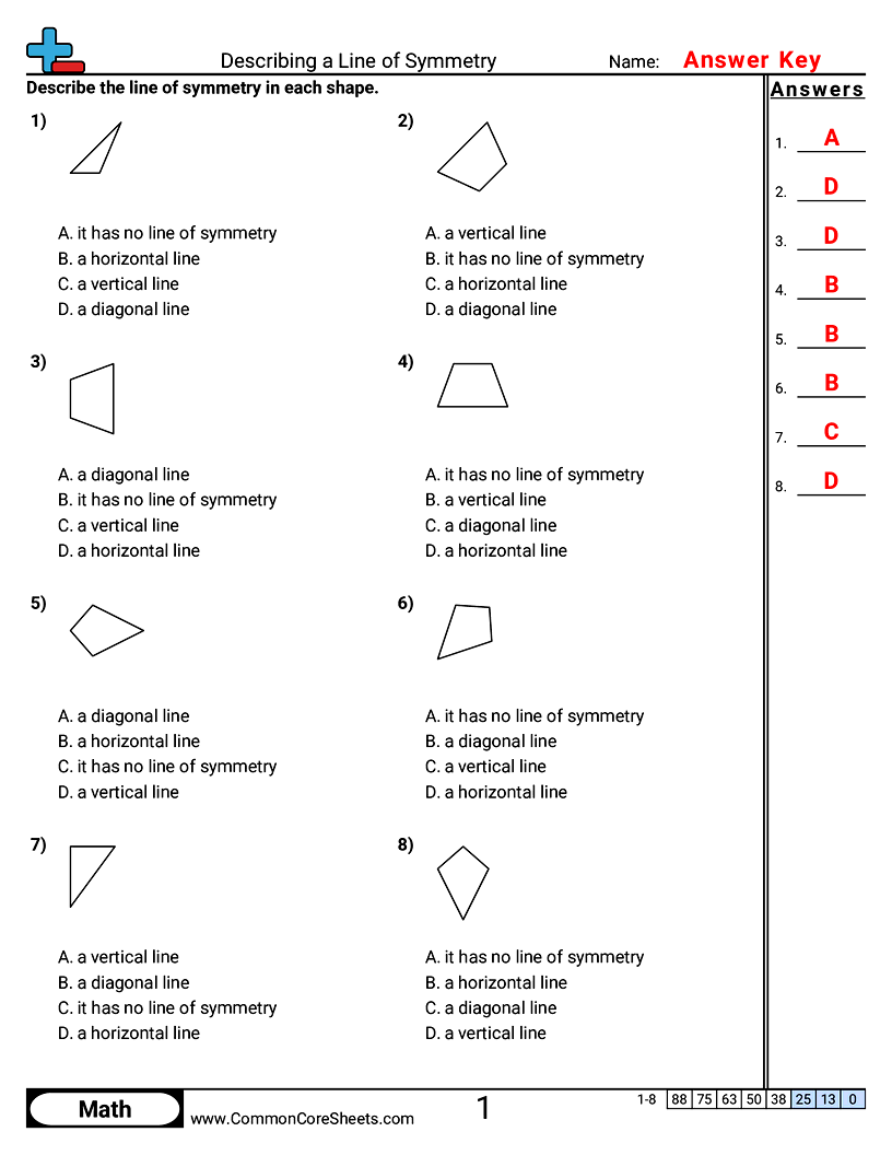 Shapes Worksheets - Describing a Line of Symmetry worksheet