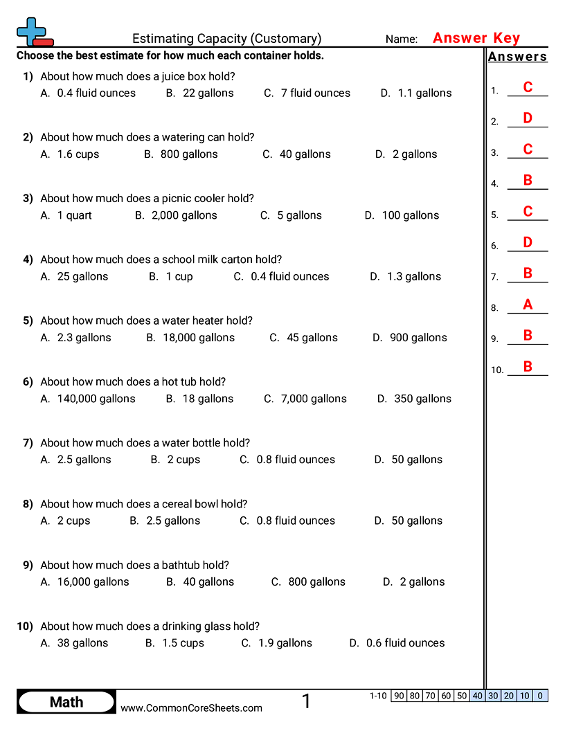 Capacity Worksheets - Estimating Capacity (Customary) worksheet