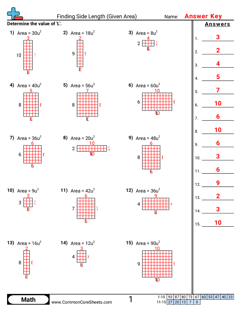 Area & Perimeter Worksheets - missing-side-area-e worksheet