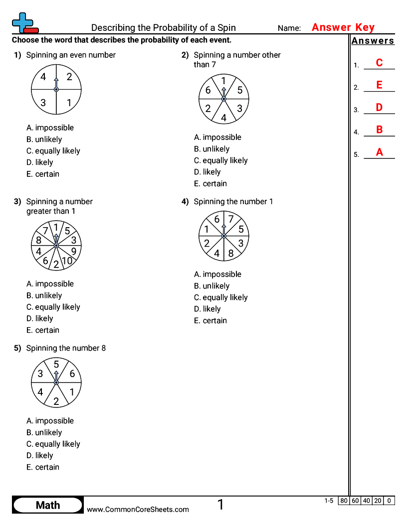 CCSS 7.SP.5 Worksheets - Describing the Probability of a Spin worksheet