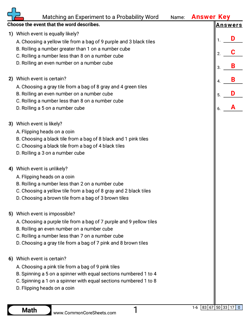 CCSS 7.SP.5 Worksheets - Matching an Experiment to a Probability Word worksheet
