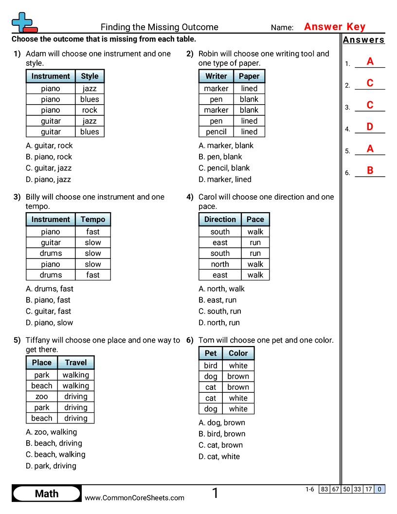 CCSS 7.SP.8B Worksheets - Finding the Missing Outcome worksheet
