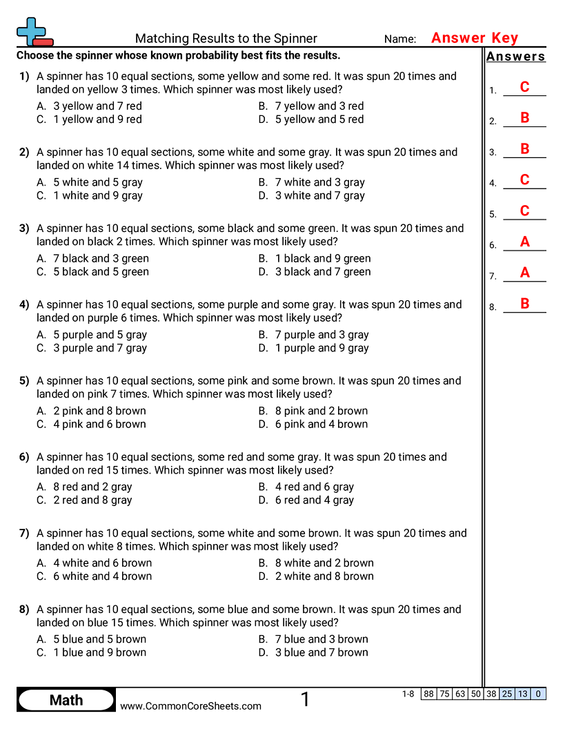 CCSS 7.SP.6 Worksheets - Matching Results to the Spinner worksheet