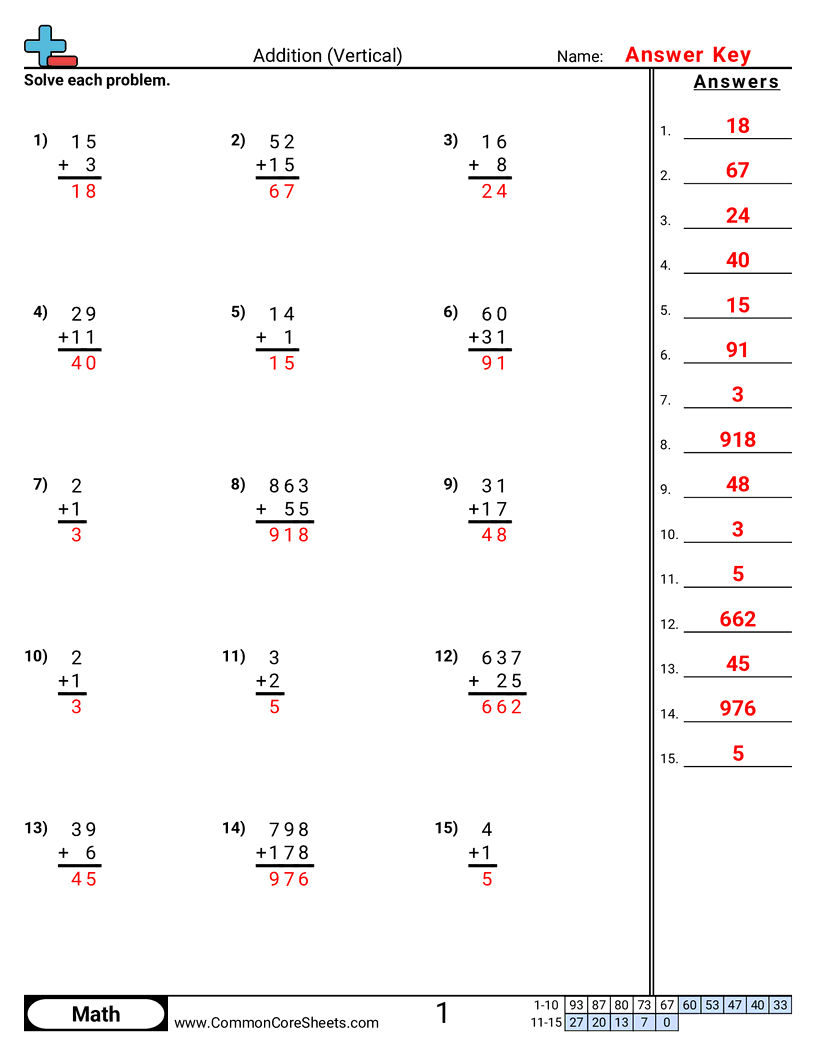 Addition Worksheets - addition-vertical worksheet