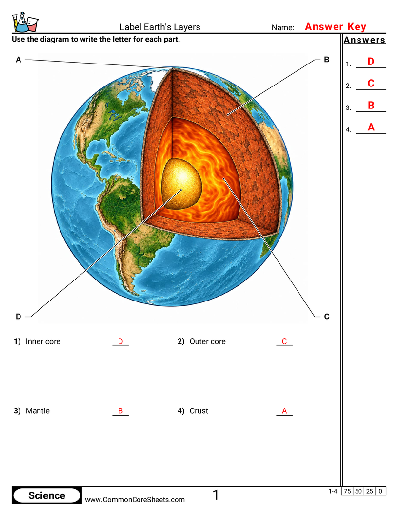 Science Labeling Worksheets - Label Earth's Layers worksheet
