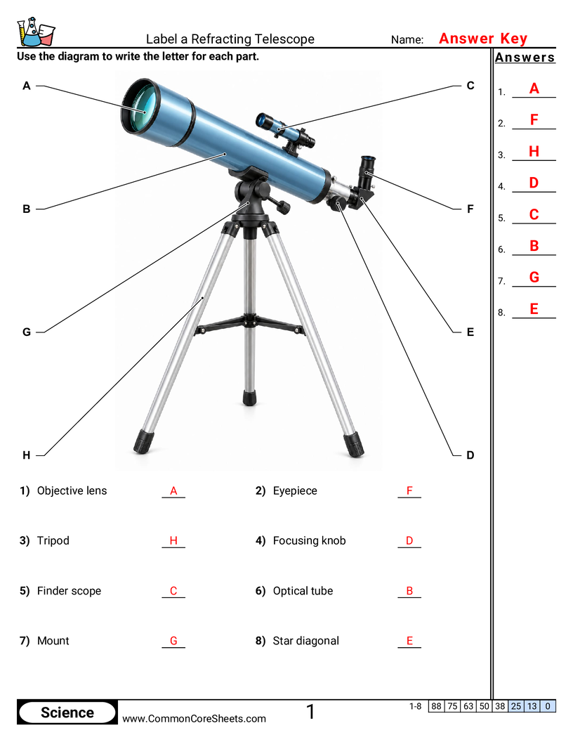 Science Labeling Worksheets - Label a Refracting Telescope worksheet
