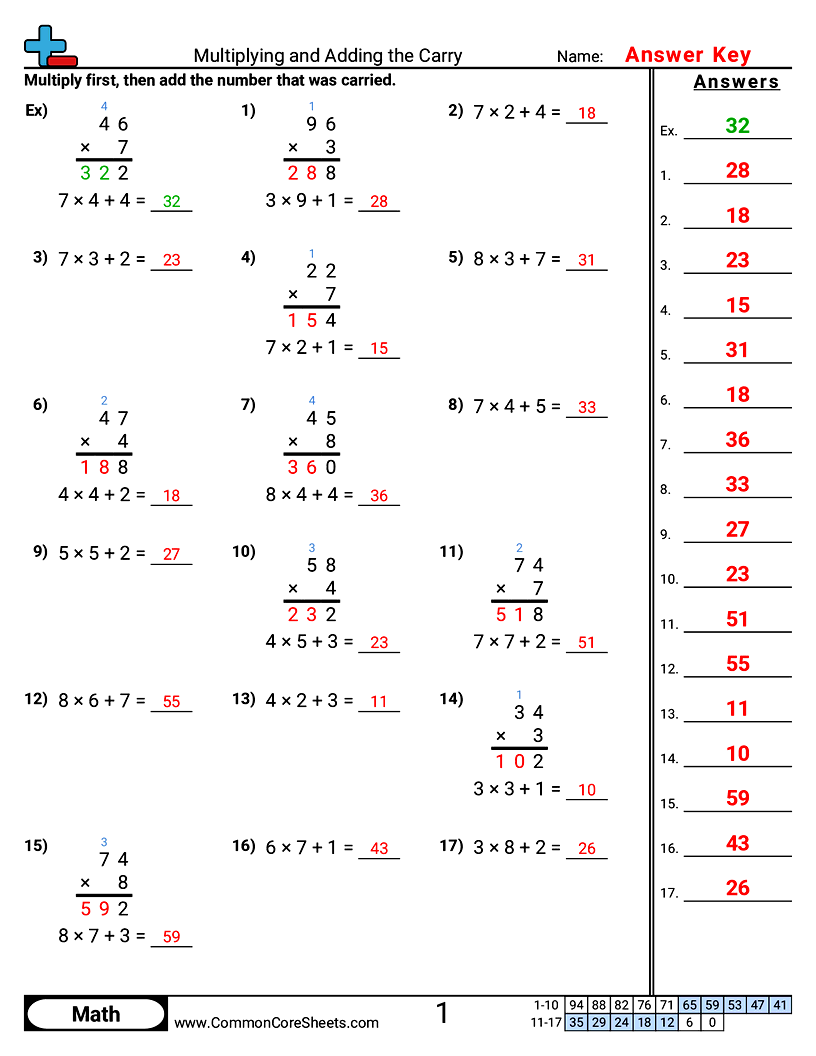 Multiplication Worksheets - Multiplying and Adding the Carry worksheet