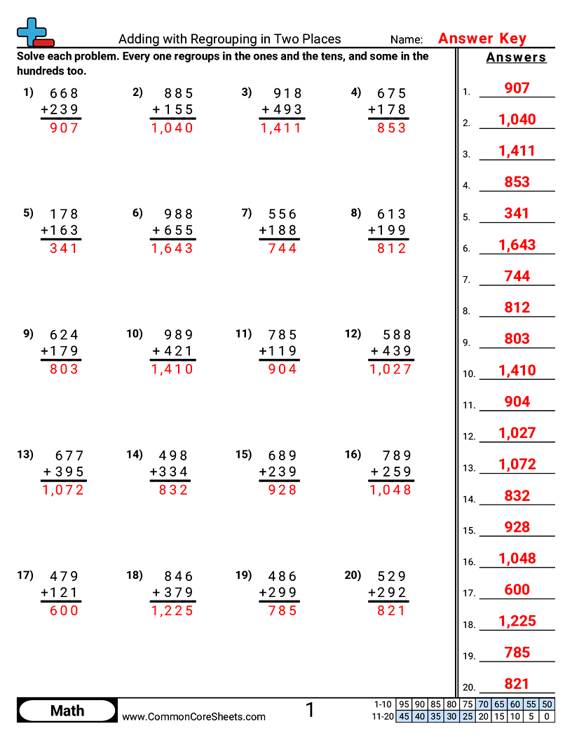 Addition Worksheets - Adding with Regrouping in Two Places worksheet
