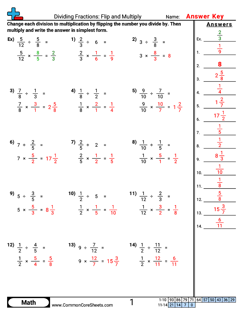 Numeric Fraction Worksheets - Dividing Fractions: Flip and Multiply worksheet