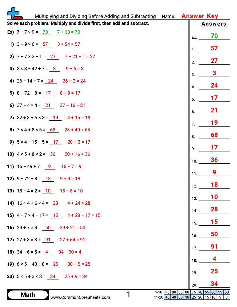 Multiplying and Dividing Before Adding and Subtracting worksheet preview