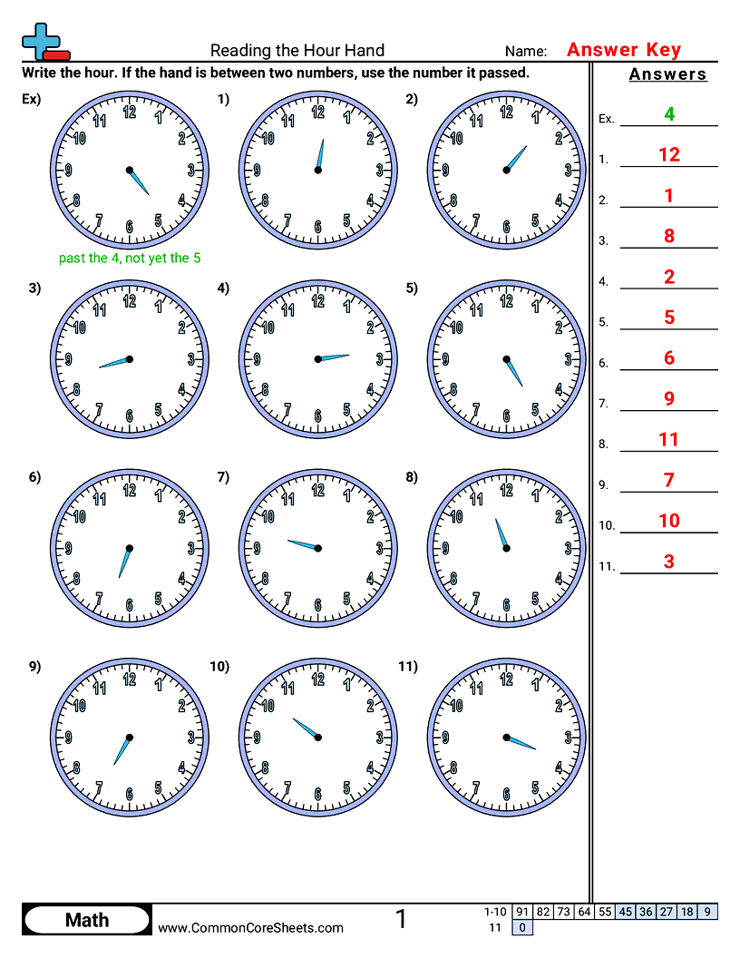 CCSS 2.MD.7 Worksheets - Reading the Hour Hand worksheet
