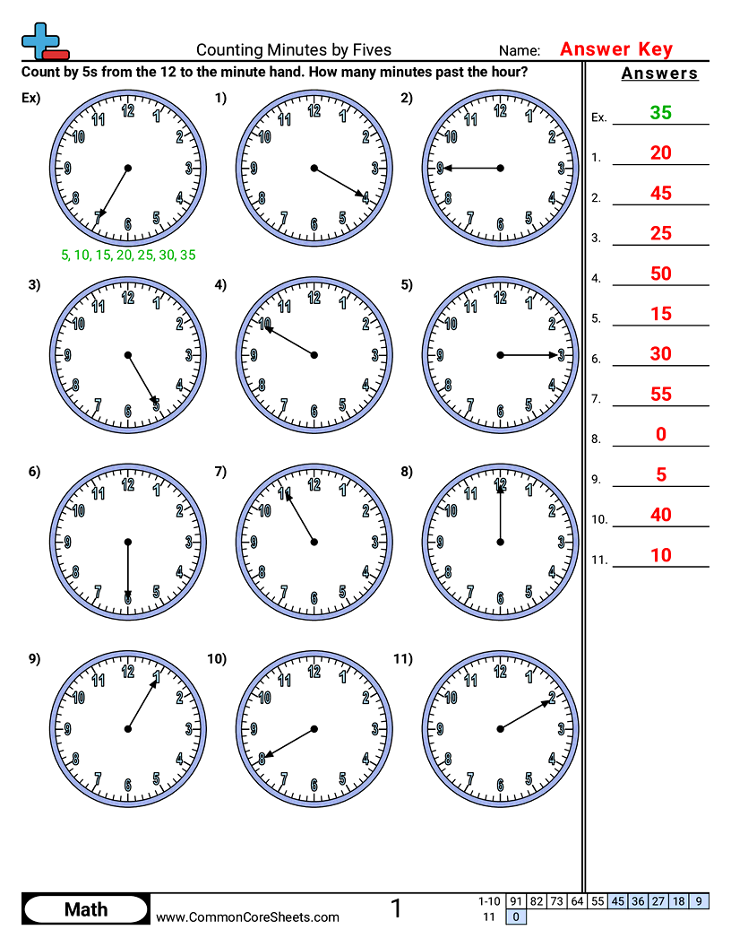 CCSS 2.MD.7 Worksheets - Counting Minutes by Fives worksheet