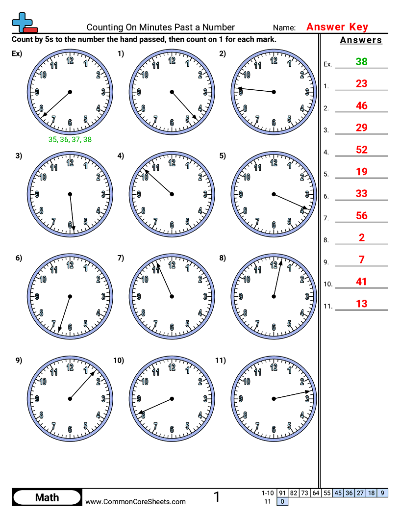 3rd Grade Telling Time & Elapsed Time Worksheets - Counting On Minutes Past a Number worksheet