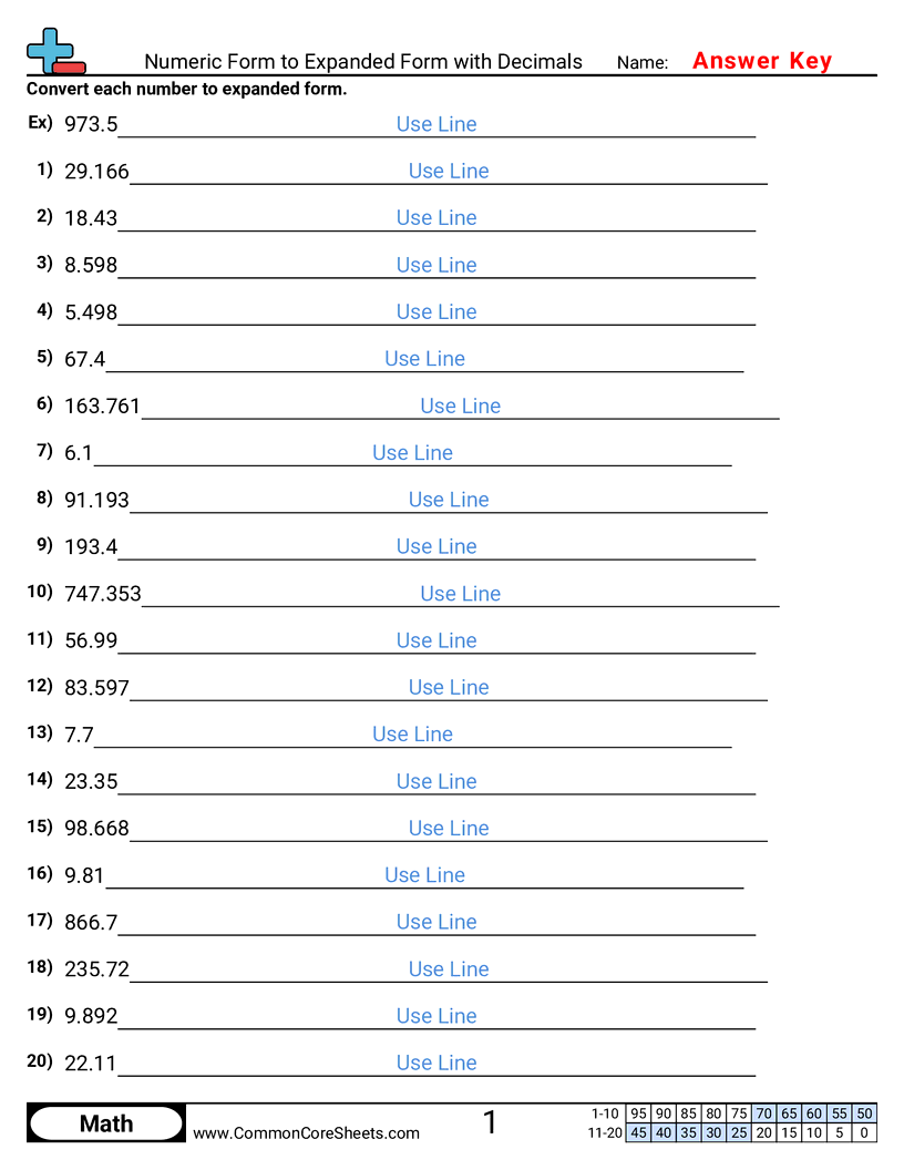 Converting Forms Worksheets - numeric-to-expanded-with-decimals worksheet