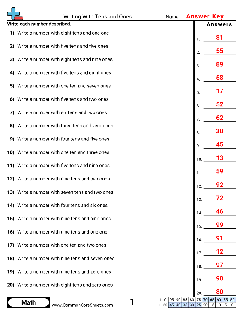 Converting Forms Worksheets - writing-with-tens-and-ones worksheet