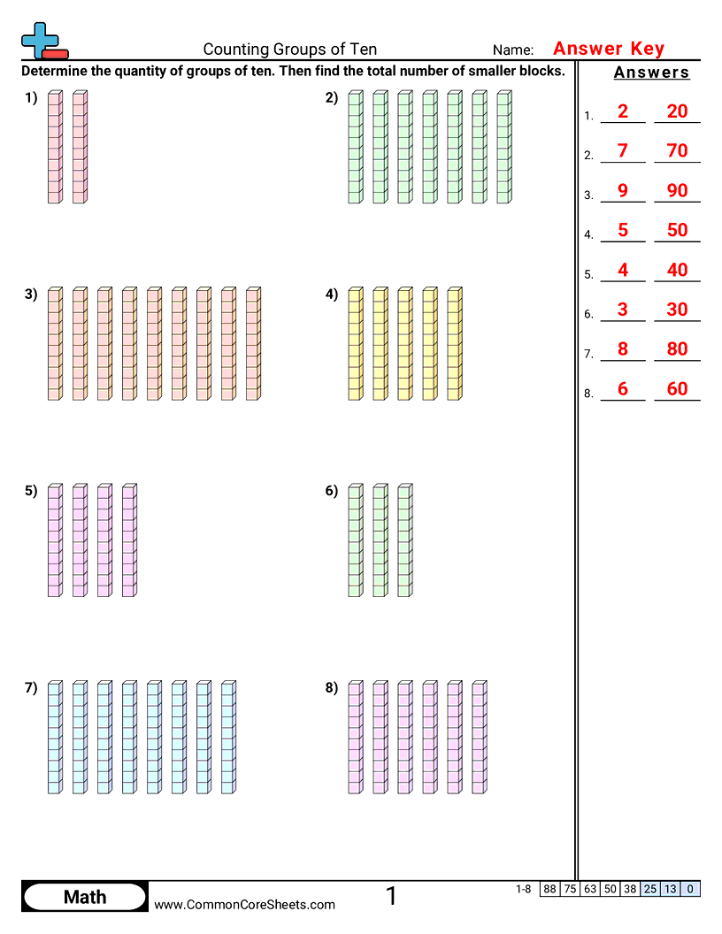 Counting Worksheets - counting-groups-of-ten worksheet