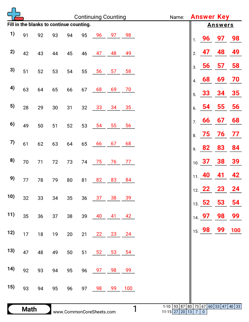 Counting Worksheets - counting-within-120 worksheet