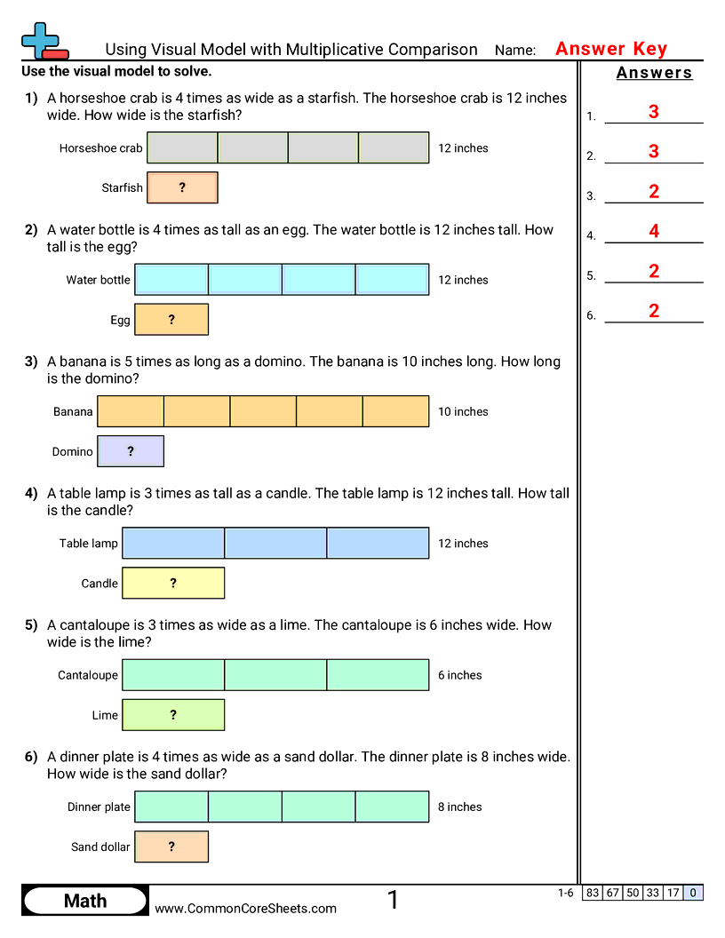 CCSS 4.OA.2 Worksheets - Multiplicative Comparison with Visual Models worksheet