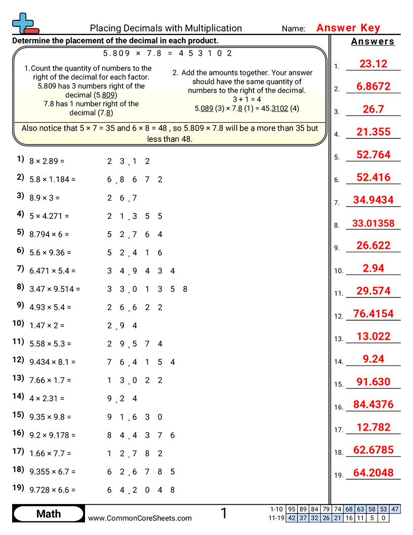 Decimal Worksheets - placing-decimals worksheet