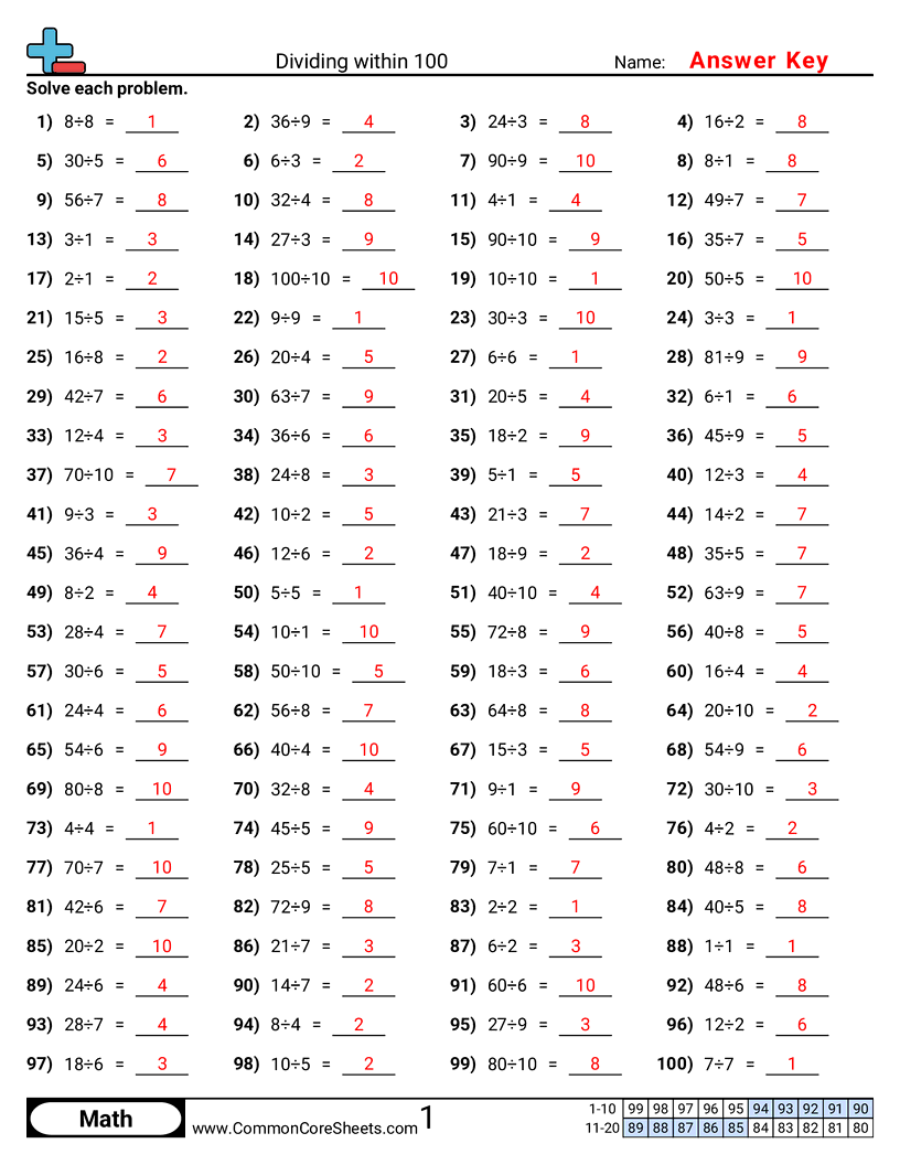 Division Worksheets - division-drills worksheet