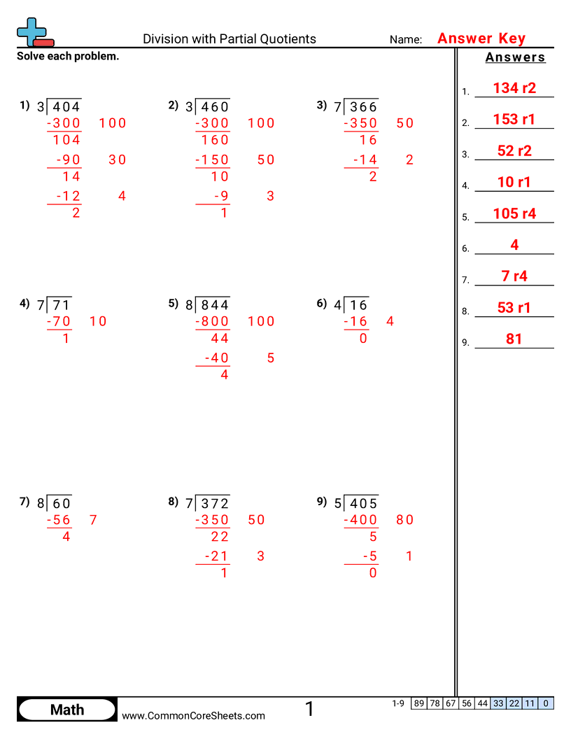 Division Worksheets - division-with-partial-quotients worksheet