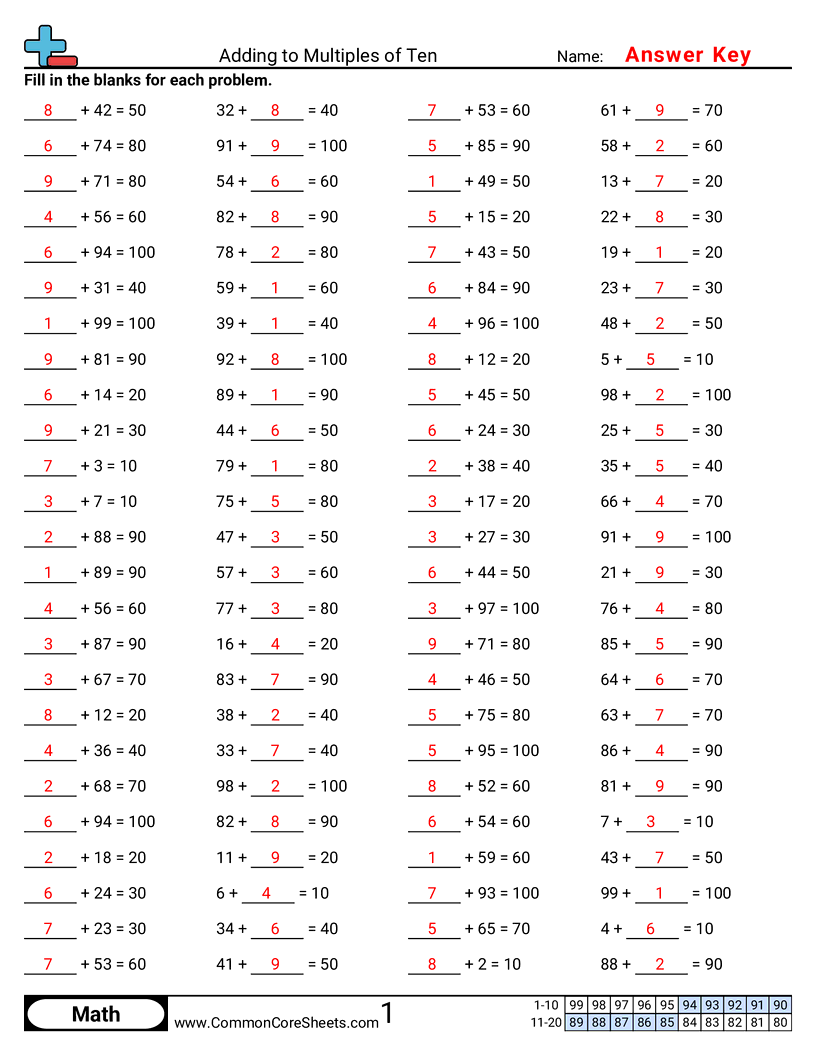 Addition Worksheets - adding-to-multiples-of-ten worksheet