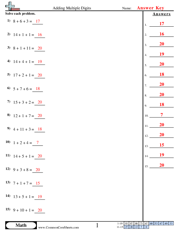  - adding-with-multiple-addends-3-addends-less-than-20 worksheet