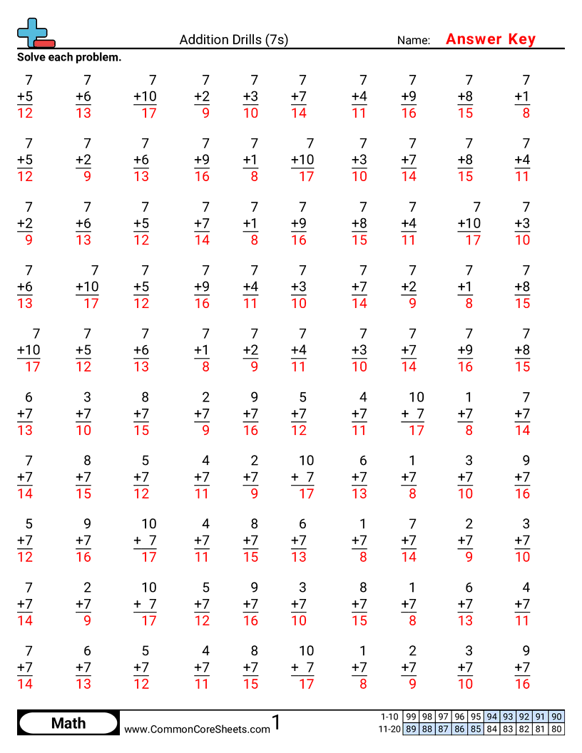 Addition Worksheets - 7s worksheet