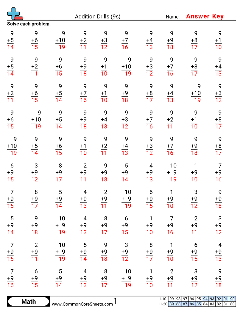 Addition Worksheets - 9s worksheet