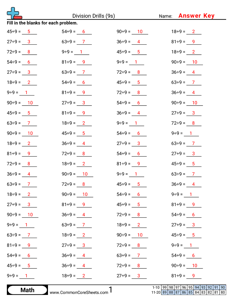 Division Worksheets - 9s worksheet