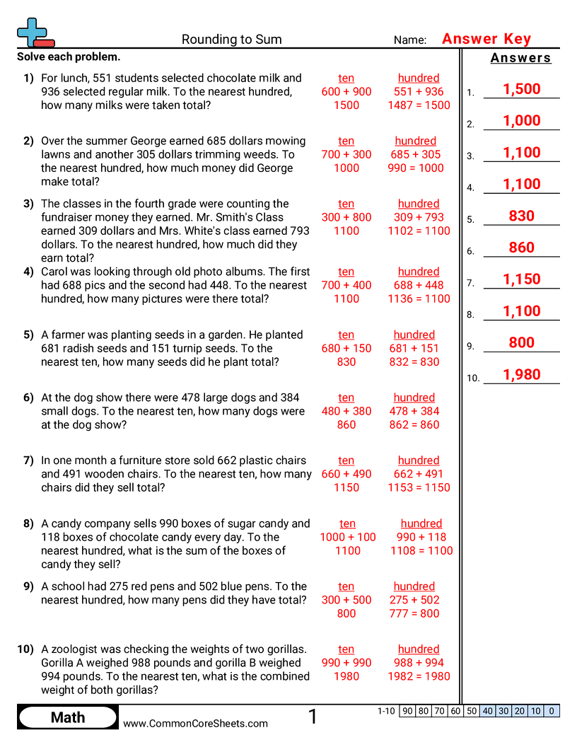 Addition Worksheets - finding-sums-with-rounding worksheet