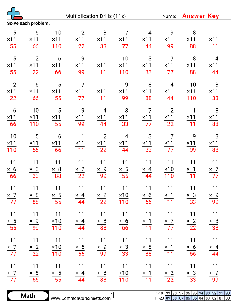 Multiplication Worksheets - 11s worksheet