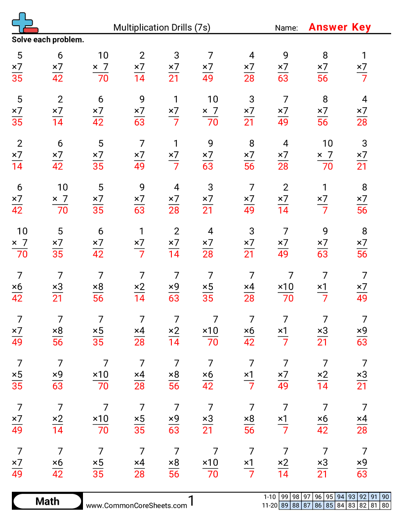 Multiplication Worksheets - 7s worksheet