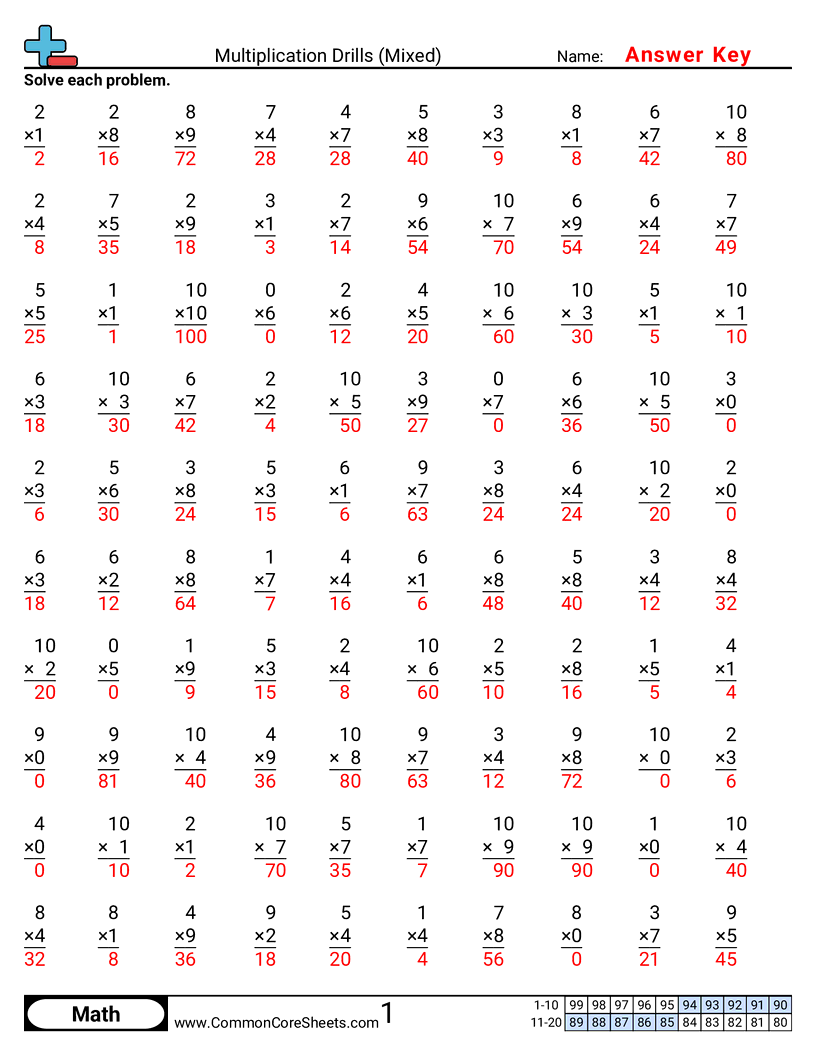 Multiplication Worksheets - mixed worksheet