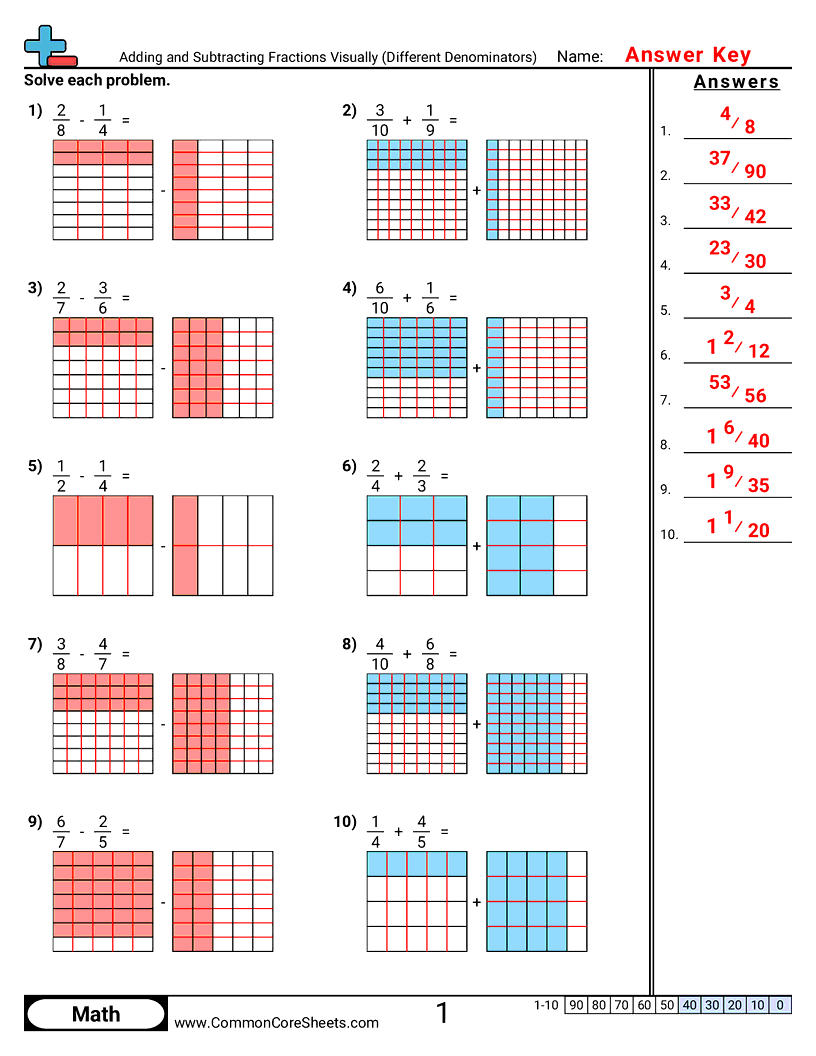 Fraction Worksheets - adding-and-subtracting-fractions-visually-different-denominators worksheet