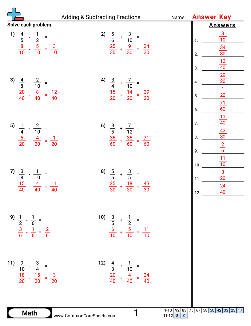 Fraction Worksheets - adding-subtracting-fractions-different-denominator worksheet