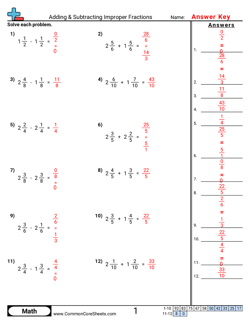 Fraction Worksheets - improper-fractions-same-denominator worksheet