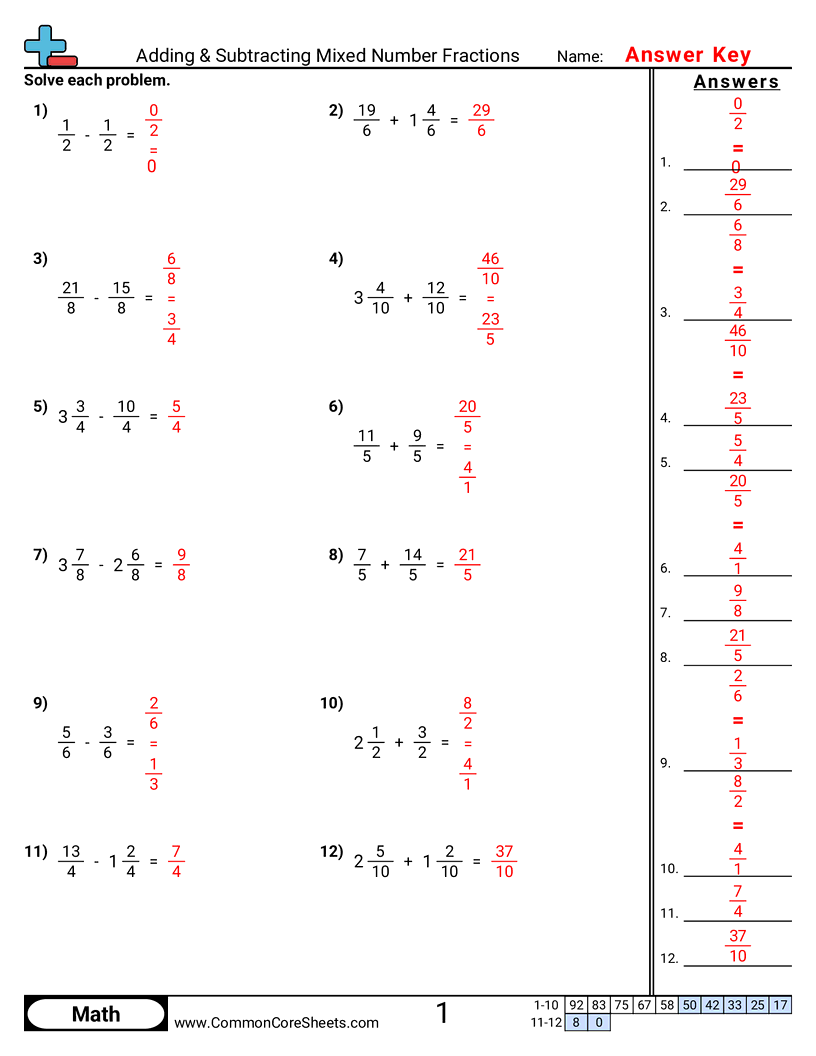 Fraction Worksheets - mixed-fractions-same-denominator worksheet