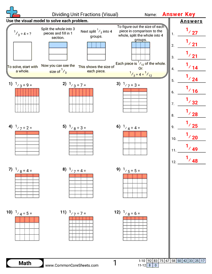 Fraction Worksheets - dividing-unit-fractions-visual worksheet