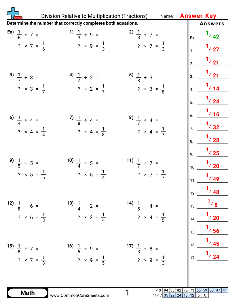 Fraction Worksheets - division-relative-to-multiplication worksheet
