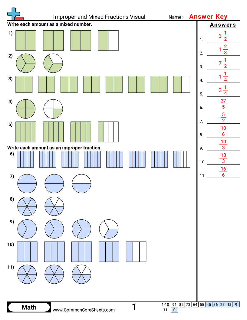 Fraction Worksheets - improper-and-mixed-fractions-visual worksheet