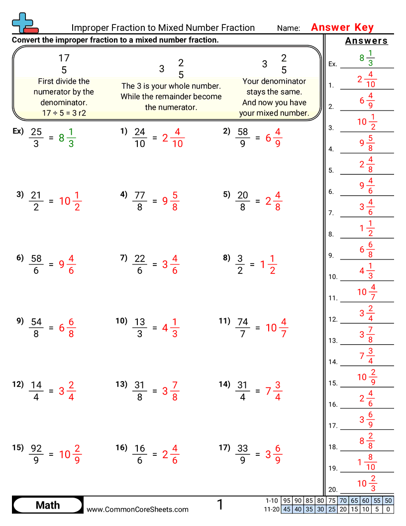Fraction Worksheets - improper-to-mixed-number worksheet