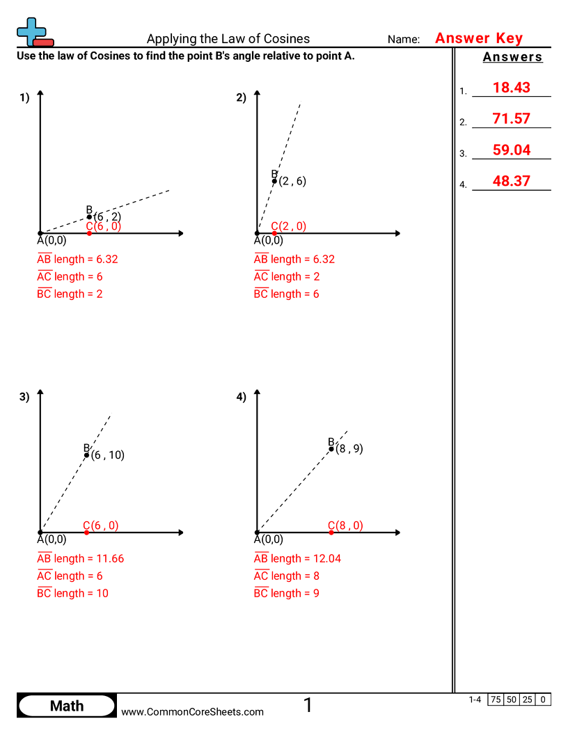 Algebra Worksheets - applying-the-law-of-cosines worksheet