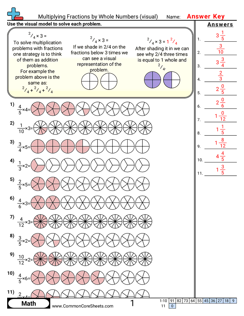 Fraction Worksheets - multiplying-fractions-by-whole-numbers-visual worksheet